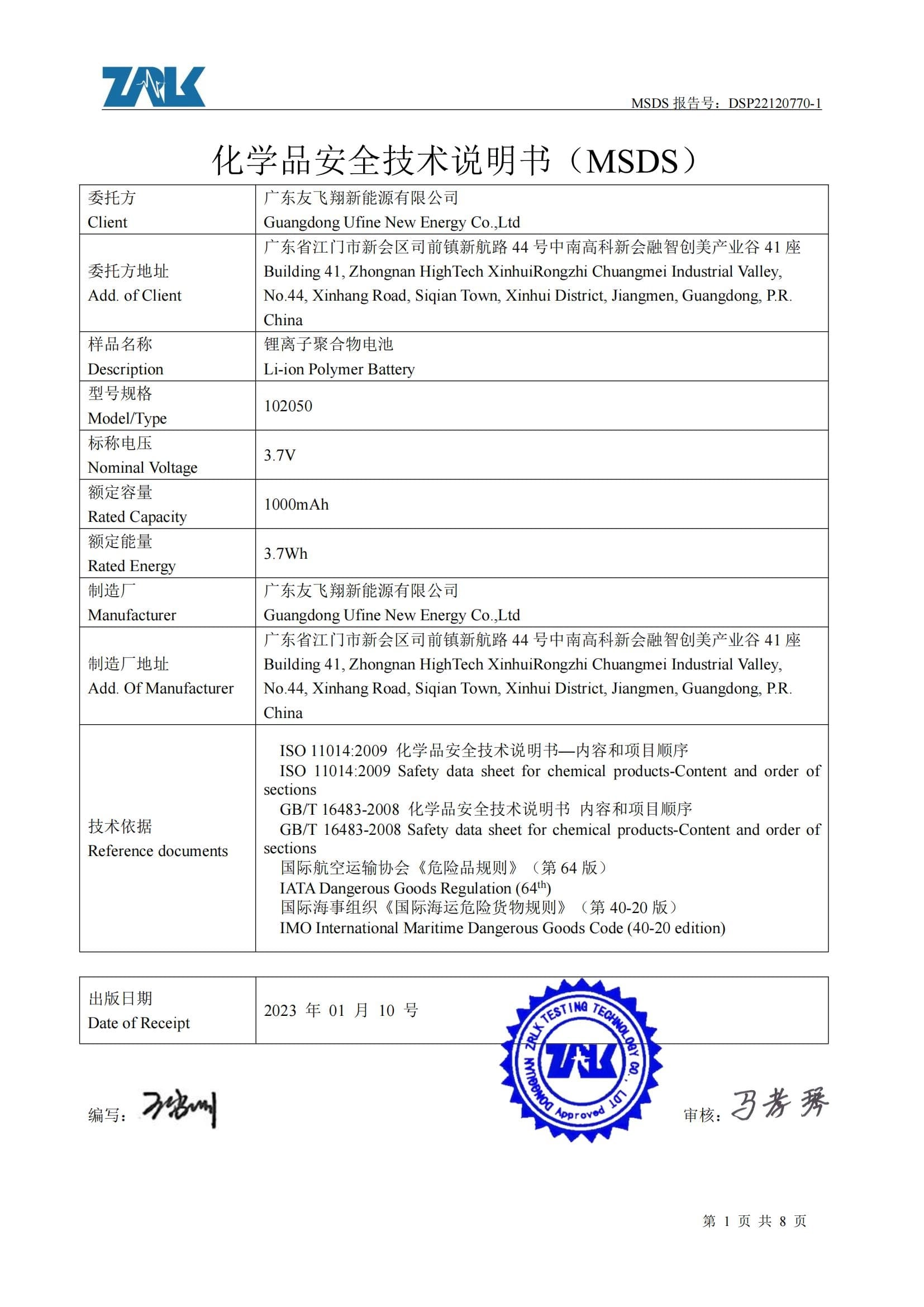 battery certificates