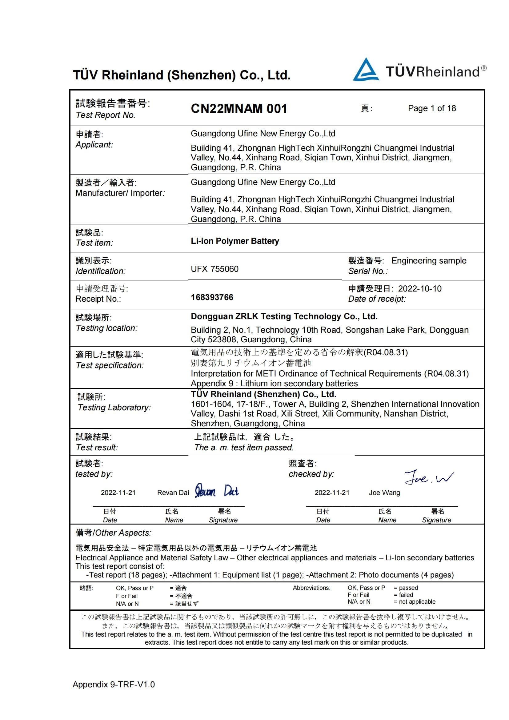 battery certificates