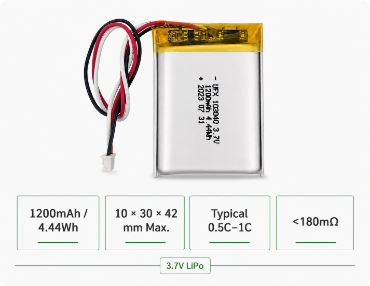 103040 3.7V 1200mAh lithium polymer battery engineering highlights