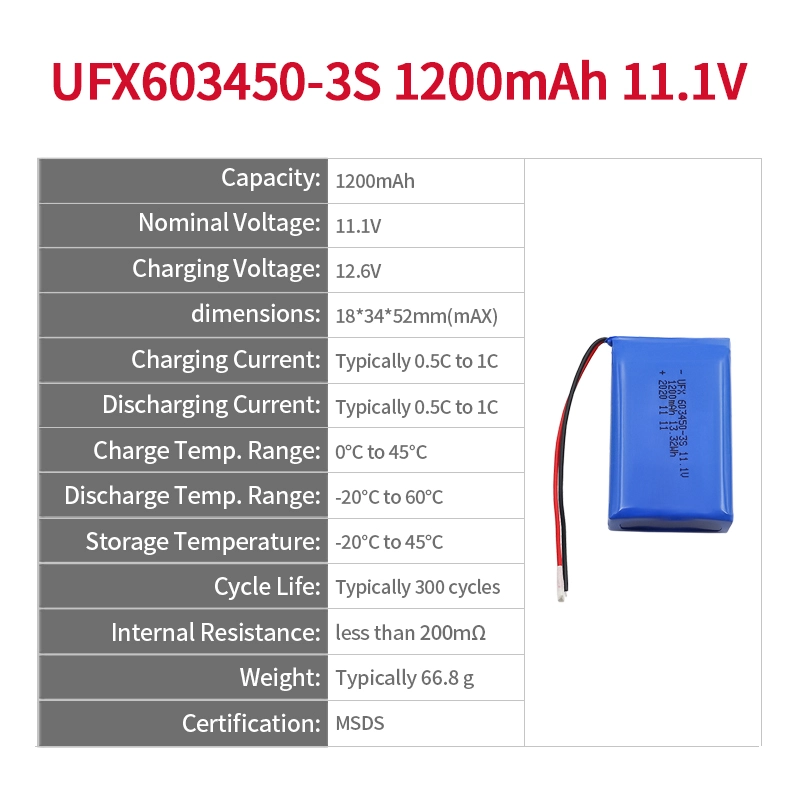 Ufine lithium-ion battery detail image 2