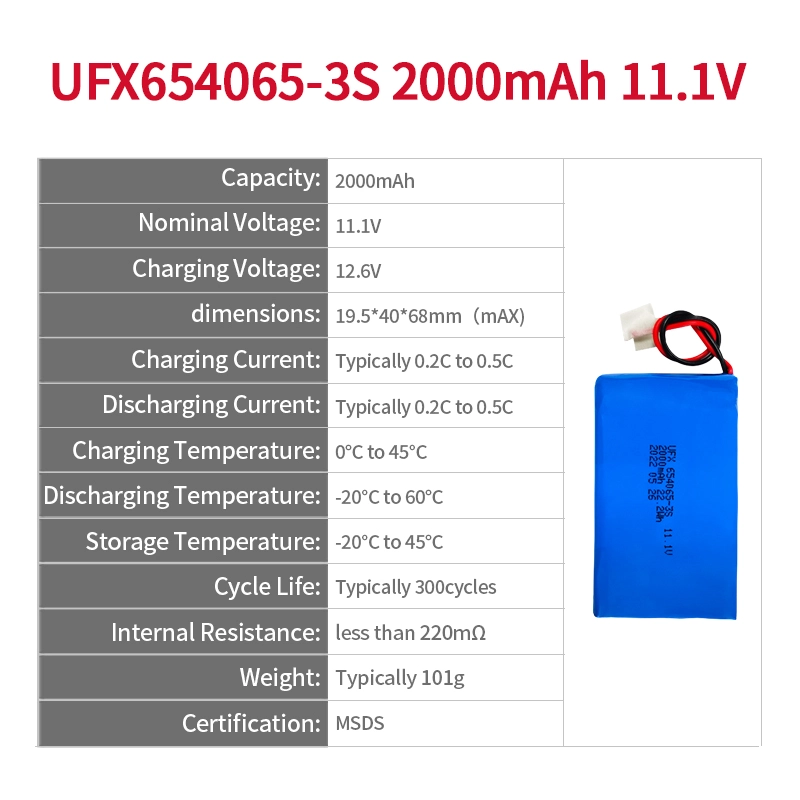 Ufine lithium-ion battery detail image 2