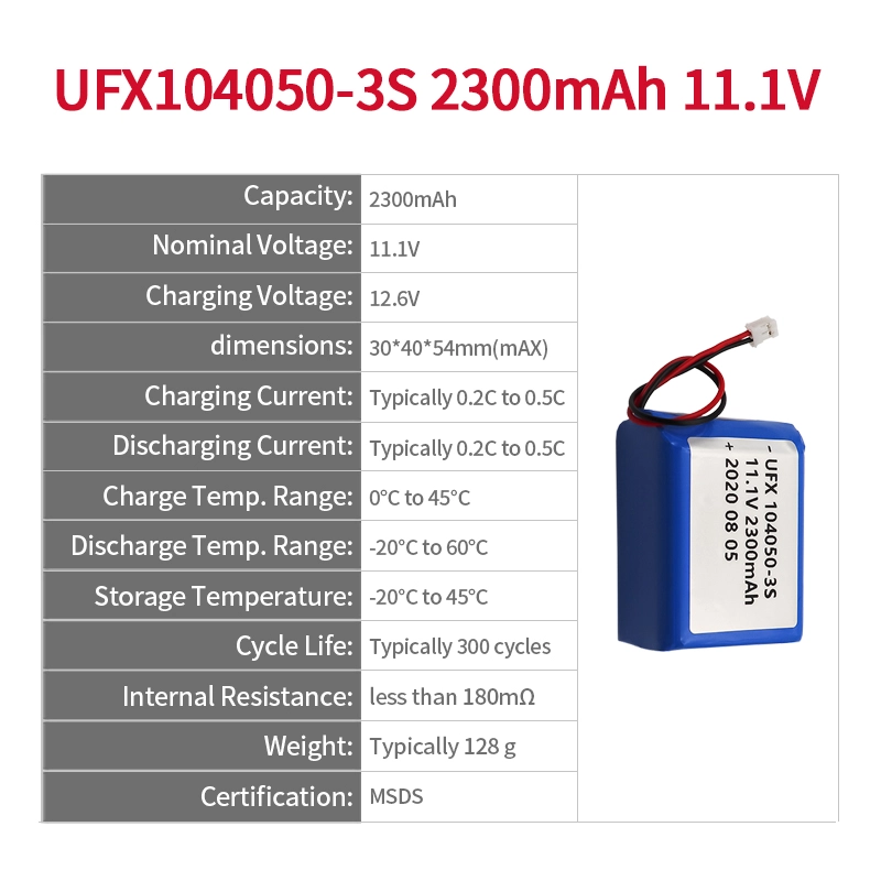 Ufine lithium-ion battery detail image 2