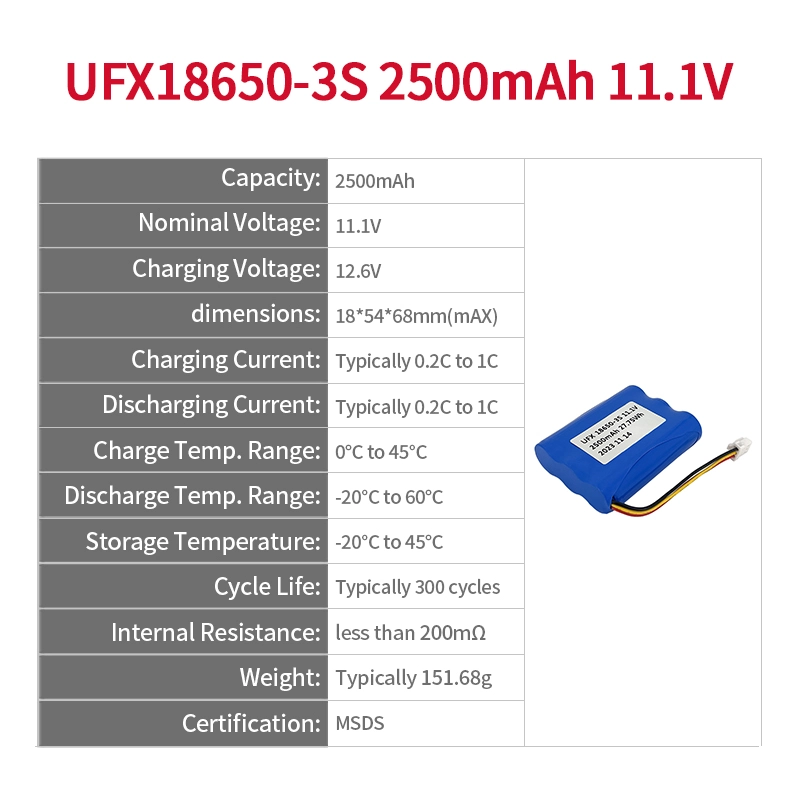 Ufine lithium-ion battery detail image 2