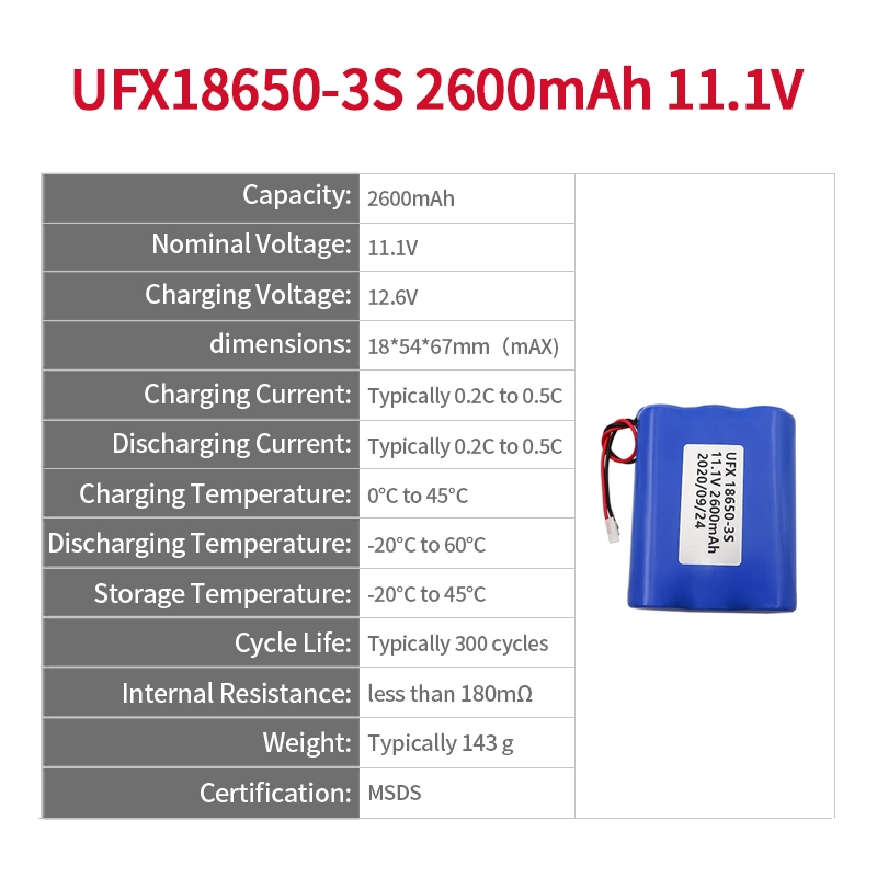 Ufine lithium-ion battery detail image 2