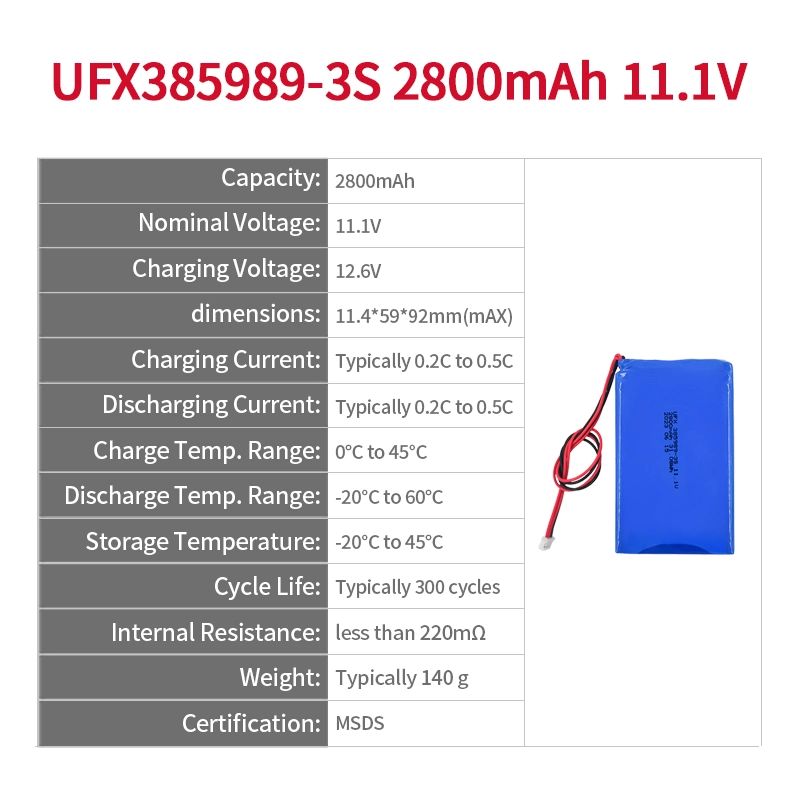 Ufine lithium-ion battery detail image 2