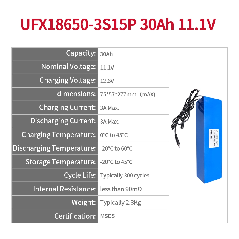 Ufine lithium-ion battery detail image 2