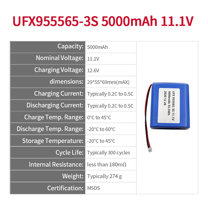 Ufine lithium-ion battery detail image 2