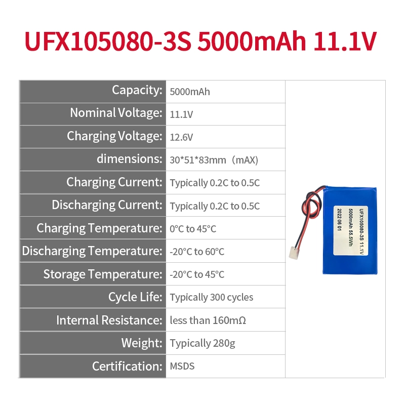 Ufine lithium-ion battery detail image 2