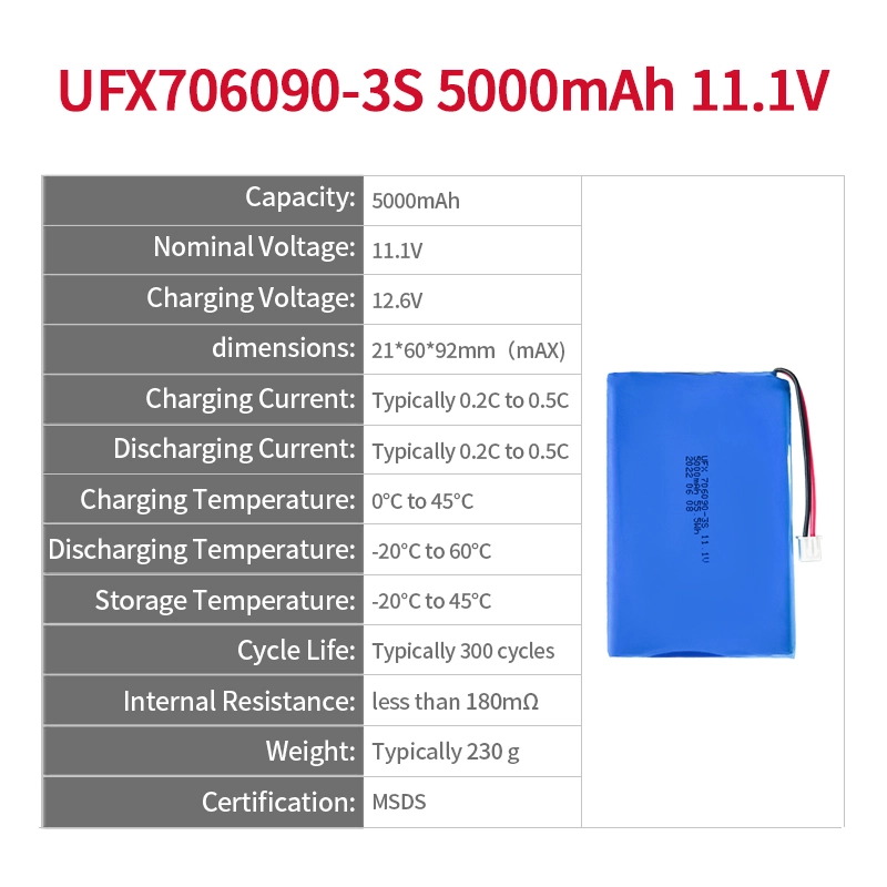 Ufine lithium-ion battery detail image 2