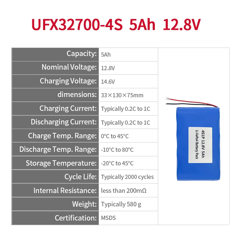 Ufine lithium-ion battery detail image 2