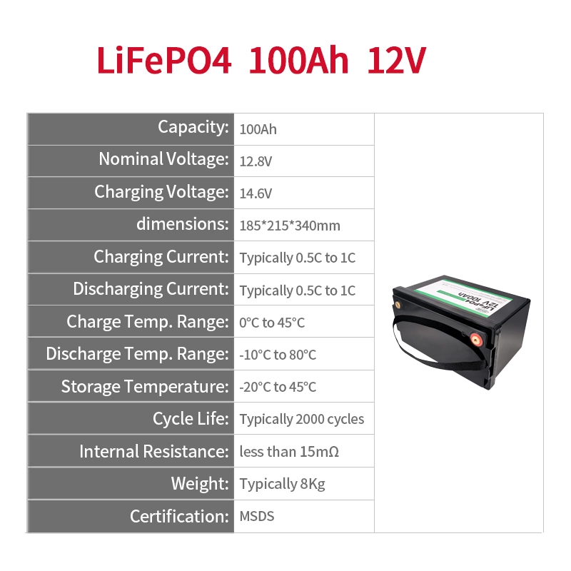 Ufine lithium-ion battery detail image 2