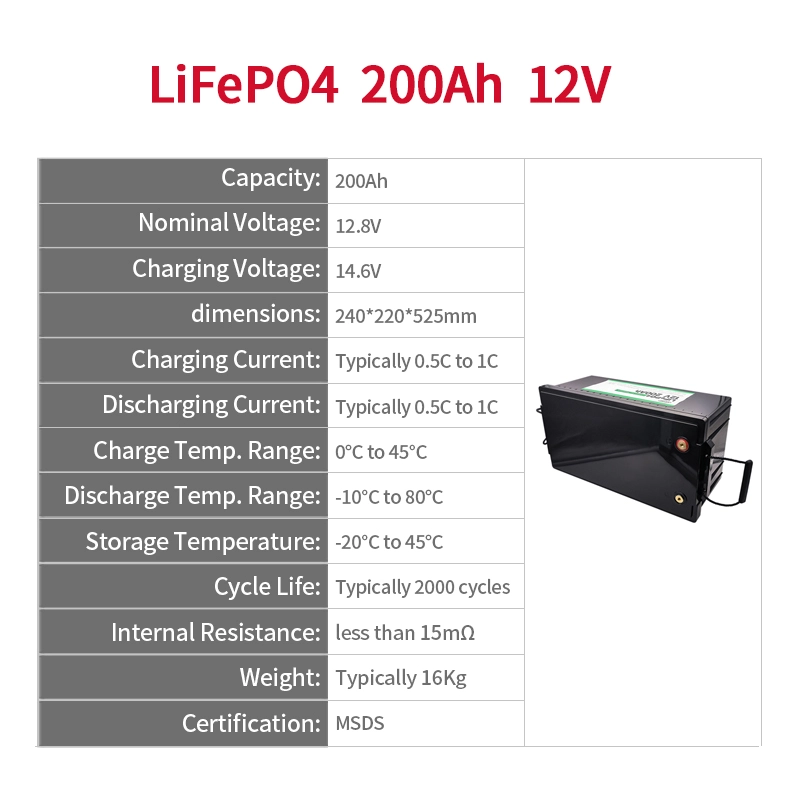 Ufine lithium-ion battery detail image 2