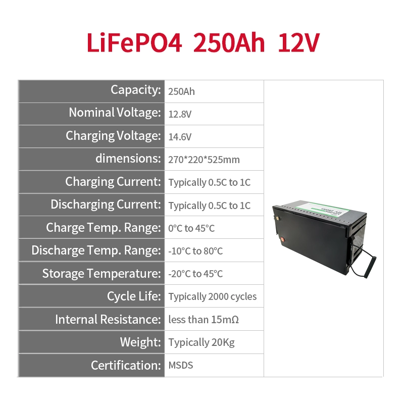 Ufine lithium-ion battery detail image 2