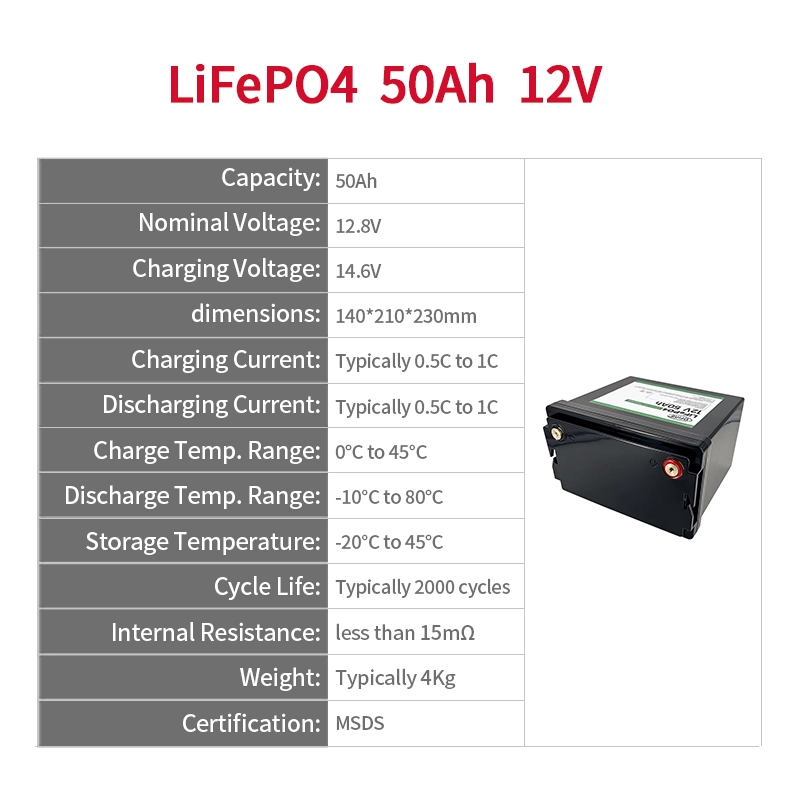 Ufine lithium-ion battery detail image 2