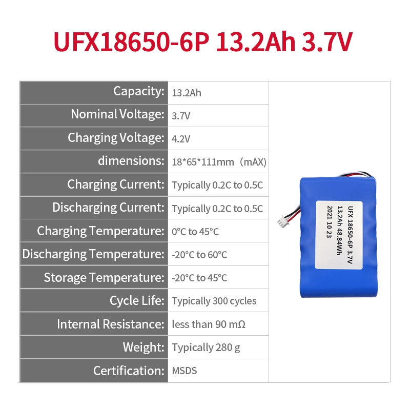 Ufine lithium-ion battery detail image 2