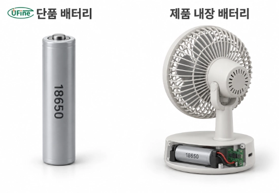 단품 18650 배터리와 충전식 선풍기 안에 장착된 배터리의 구조 비교