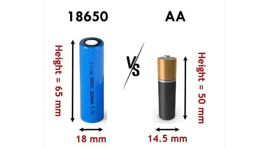 18650 vs aa battery