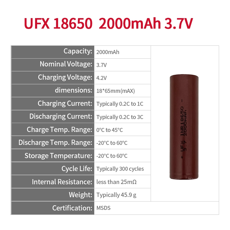 Ufine lithium-ion battery detail image 2