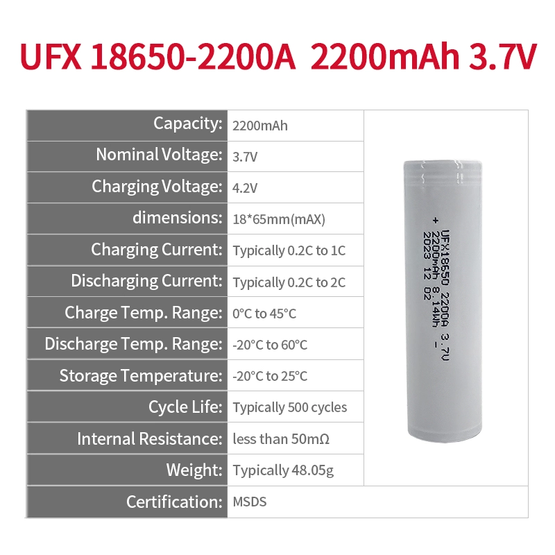 Ufine lithium-ion battery detail image 2