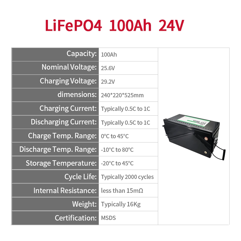 Ufine lithium-ion battery detail image 2