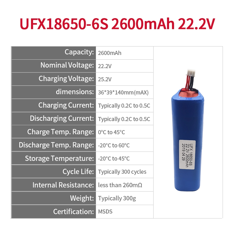 Ufine lithium-ion battery detail image 2