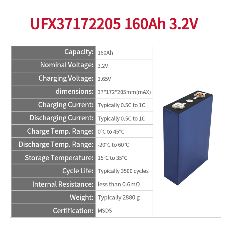 Ufine lithium-ion battery detail image 2