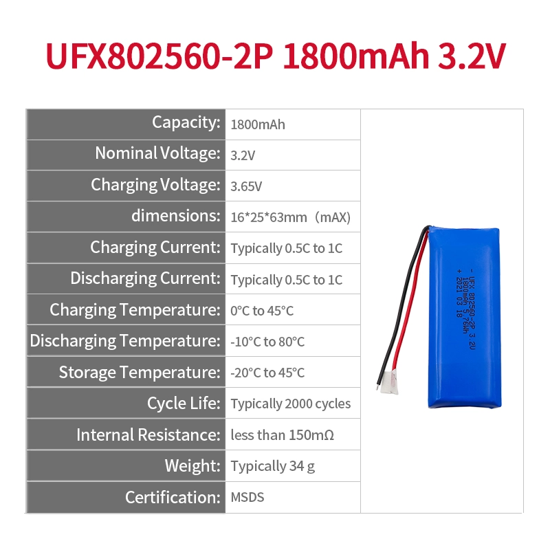 Ufine lithium-ion battery detail image 2