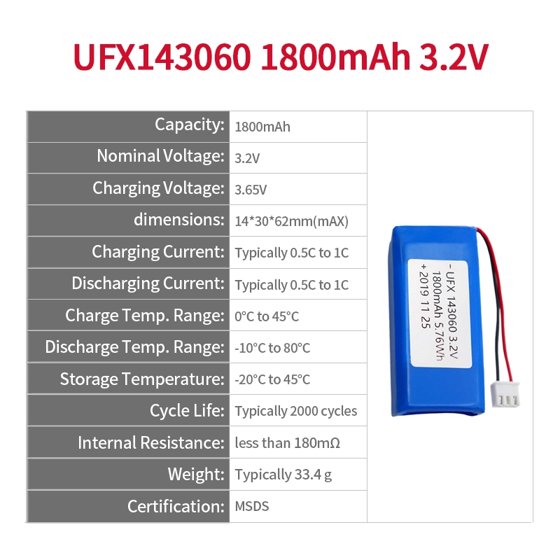 Ufine lithium-ion battery detail image 2