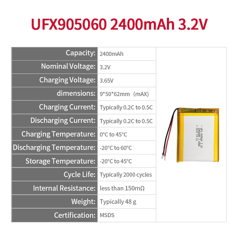 Ufine lithium-ion battery detail image 2