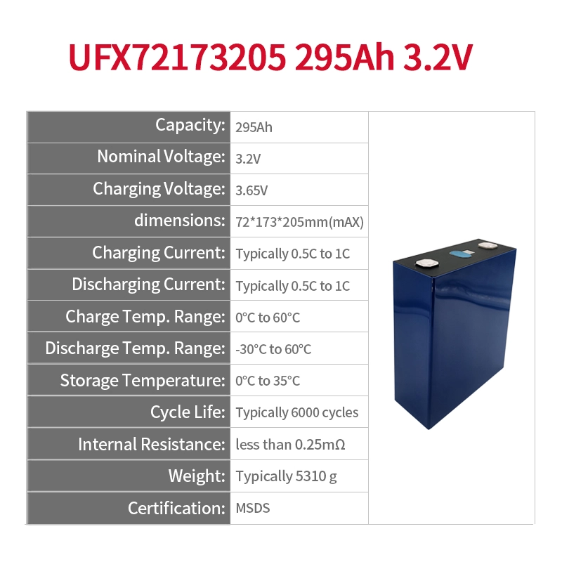 Ufine lithium-ion battery detail image 2