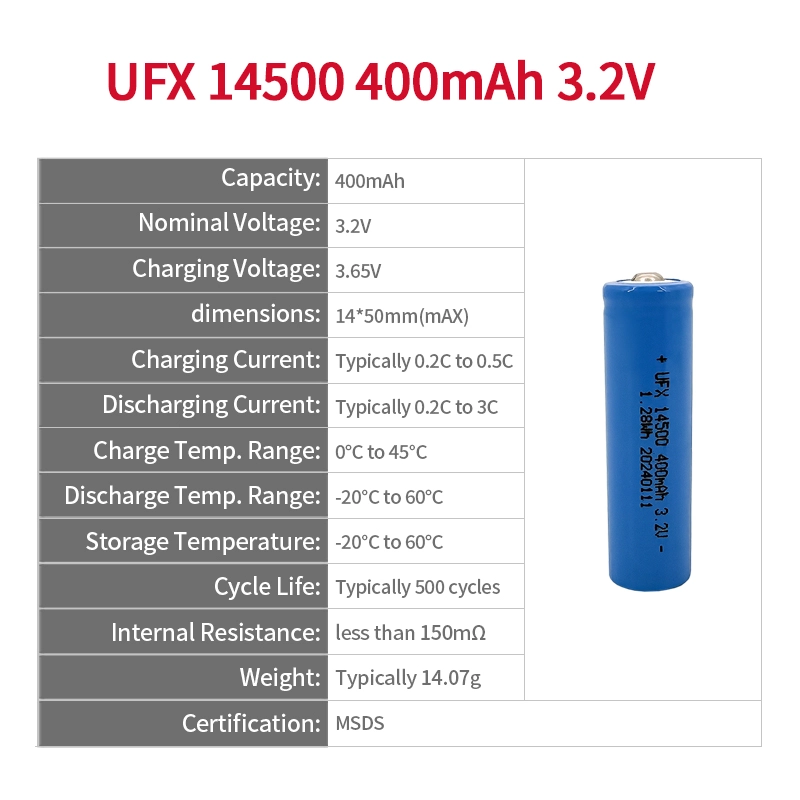 Ufine lithium-ion battery detail image 2