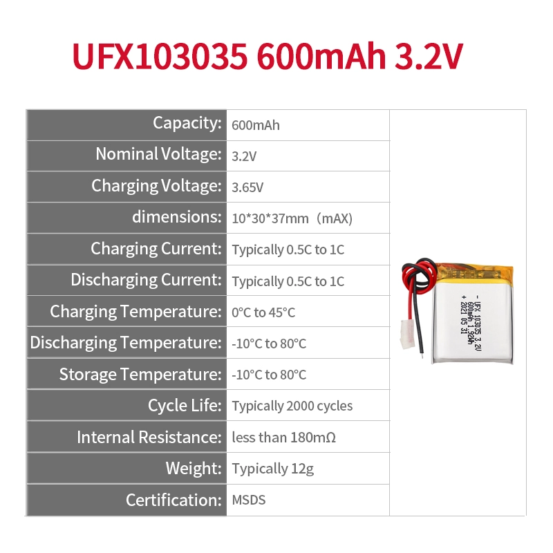 Ufine lithium-ion battery detail image 2