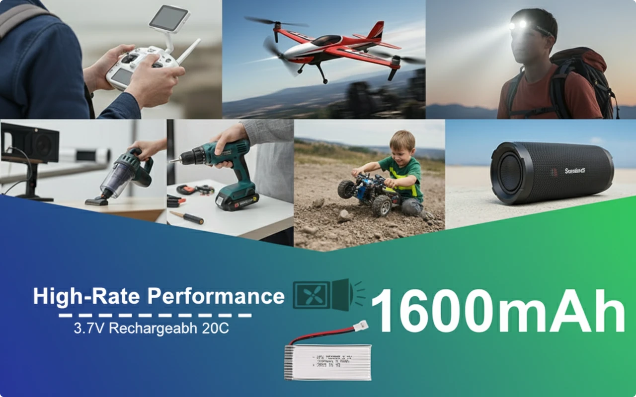 3.7 v 1600mah high rate battery 752555 20c