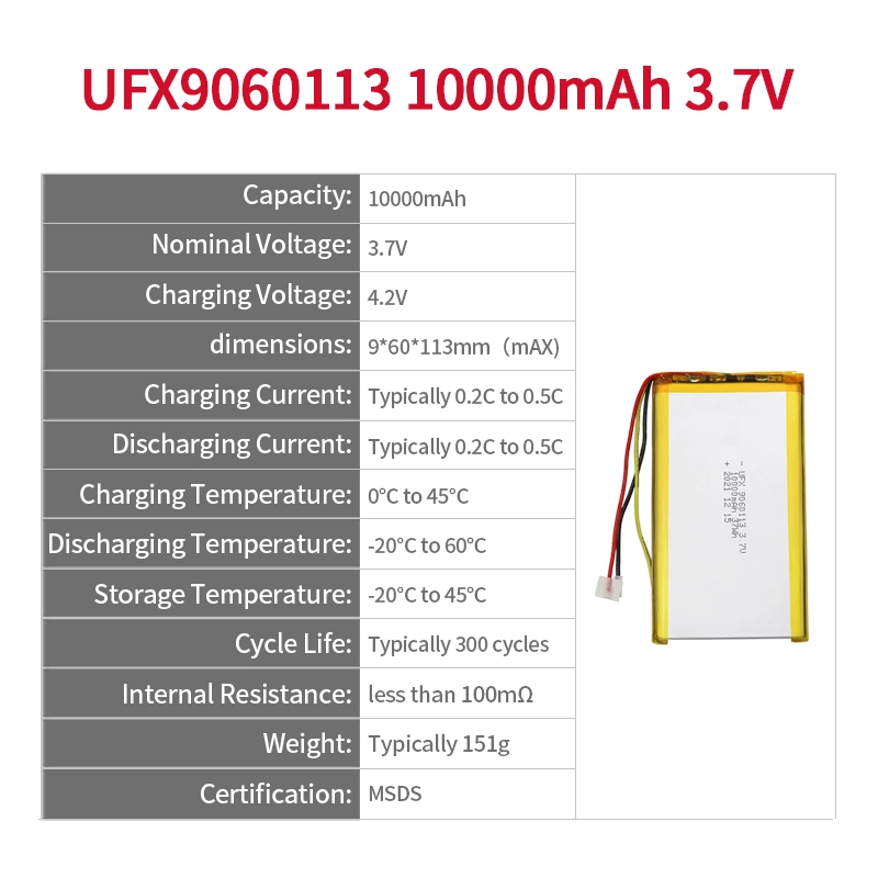 Ufine lithium-ion battery detail image 2