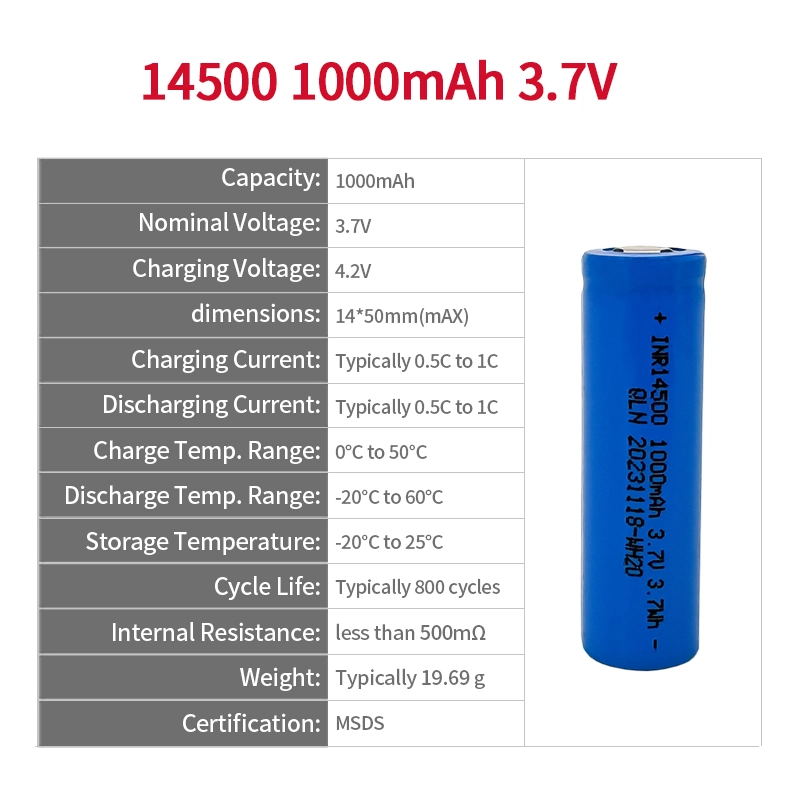 Ufine lithium-ion battery detail image 2