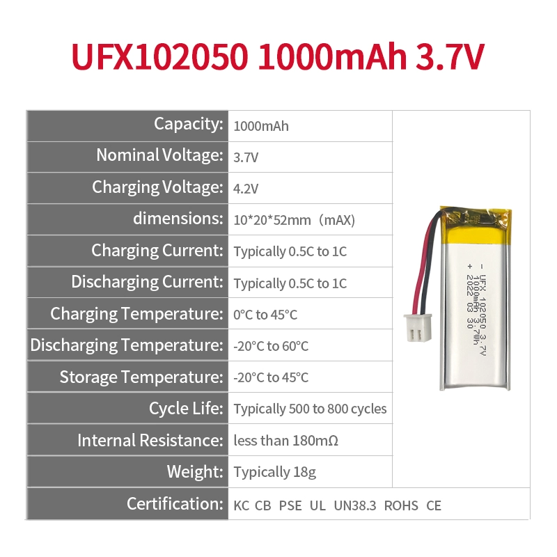 Ufine lithium-ion battery detail image 2