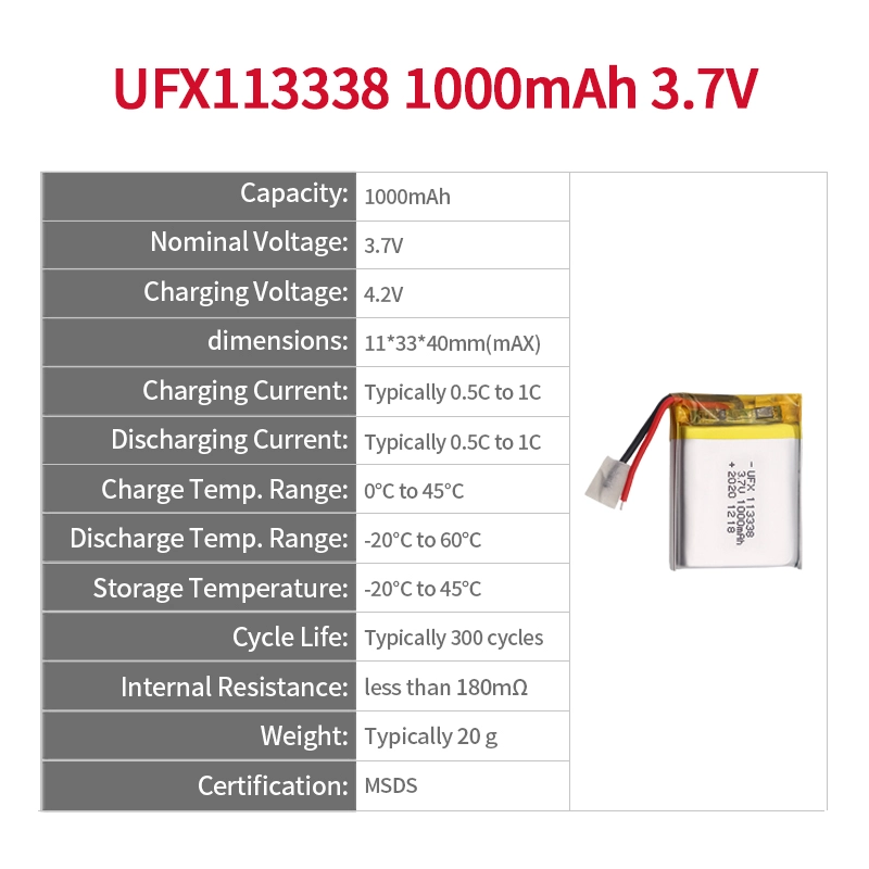 Ufine lithium-ion battery detail image 2