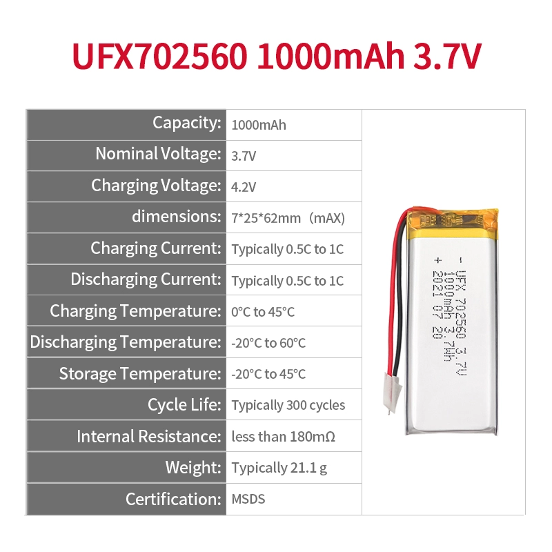 Ufine lithium-ion battery detail image 2