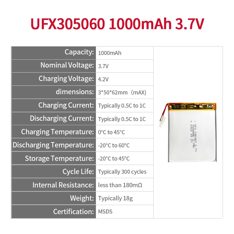 Ufine lithium-ion battery detail image 2