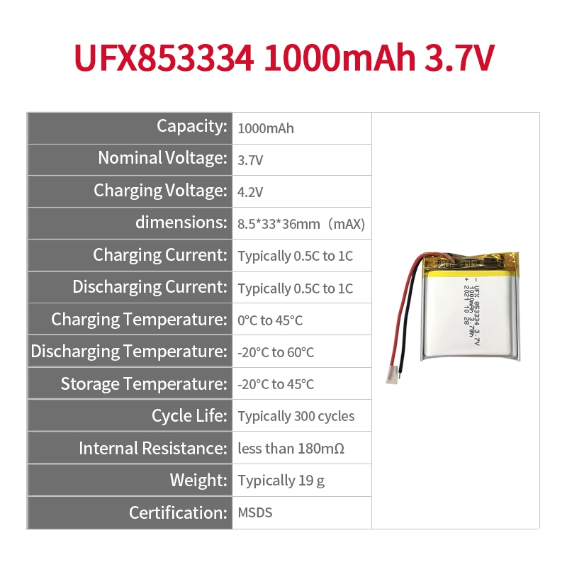 Ufine lithium-ion battery detail image 2