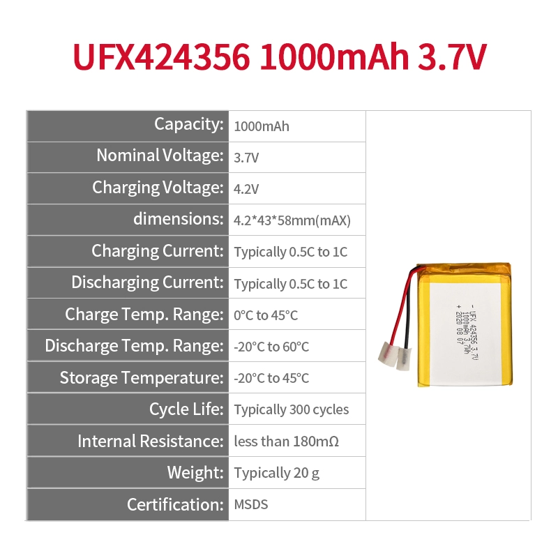 Ufine lithium-ion battery detail image 2