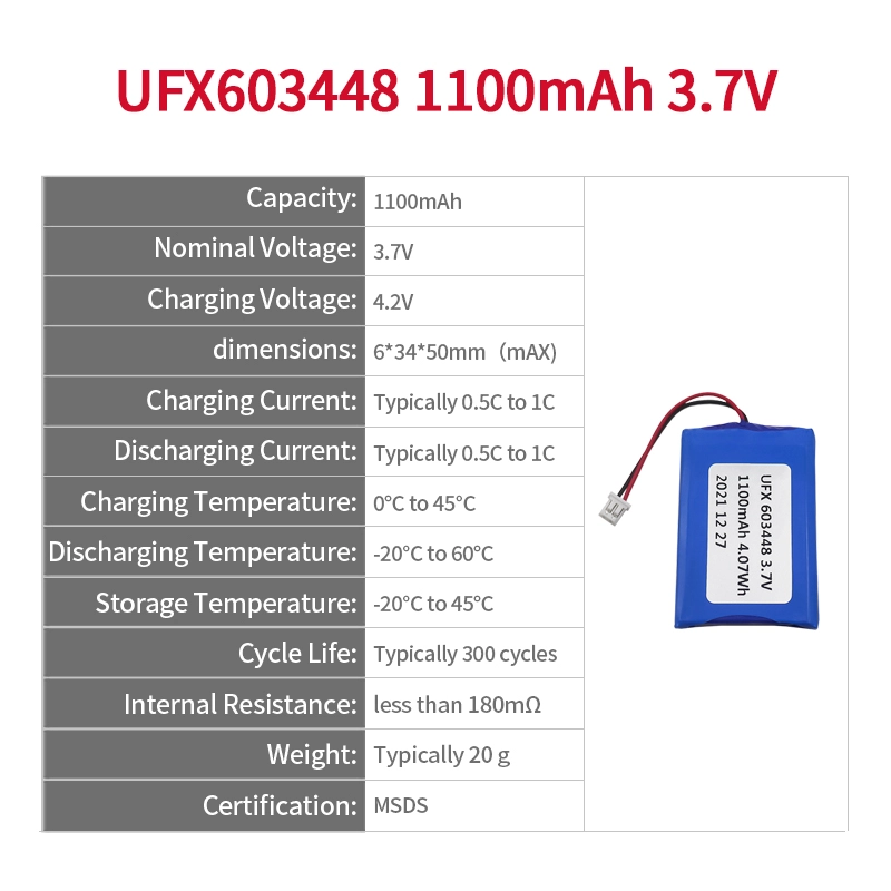 Ufine lithium-ion battery detail image 2