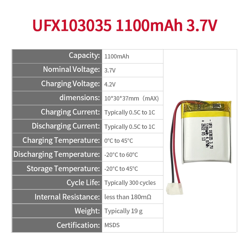 Ufine lithium-ion battery detail image 2