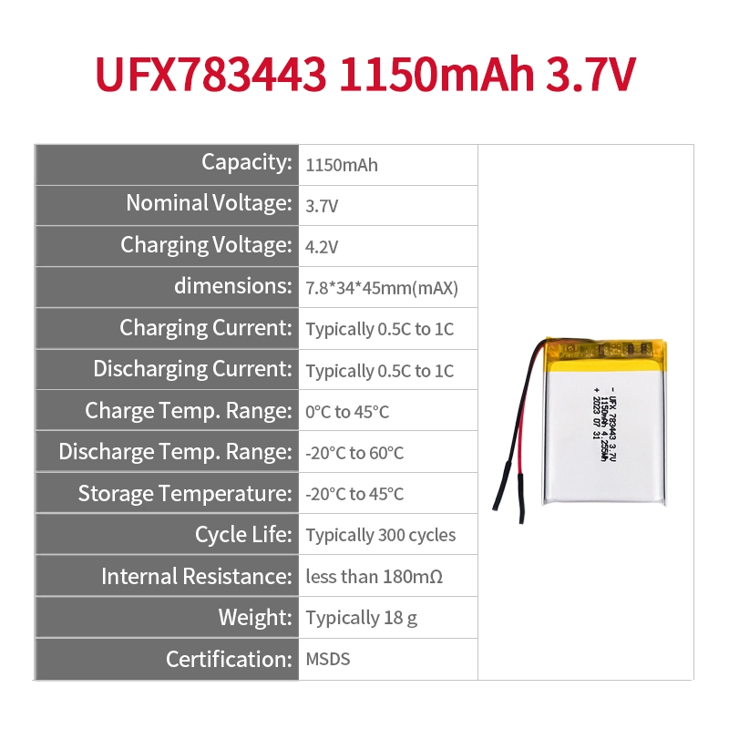 Ufine lithium-ion battery detail image 2