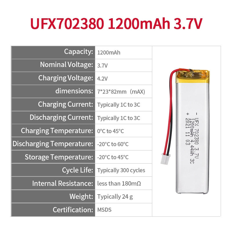 Ufine lithium-ion battery detail image 2