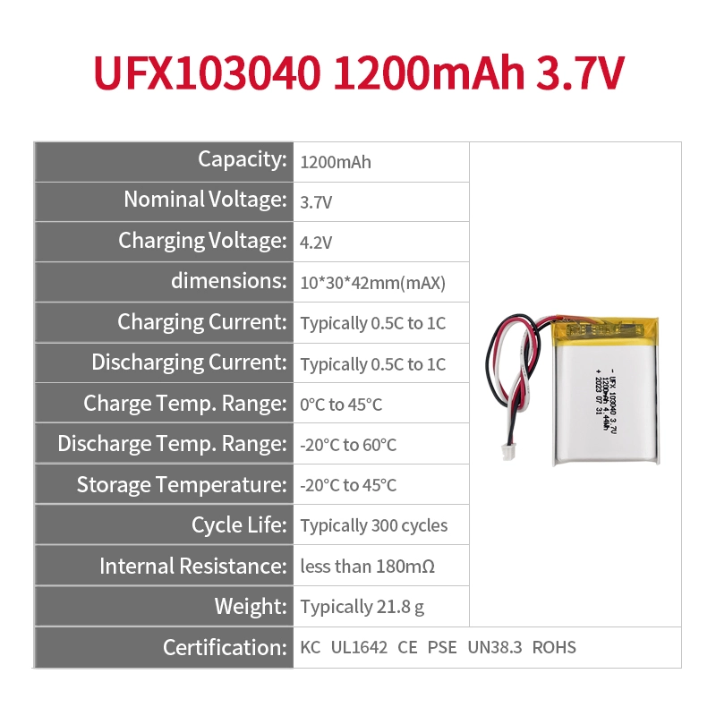 Ufine lithium-ion battery detail image 2