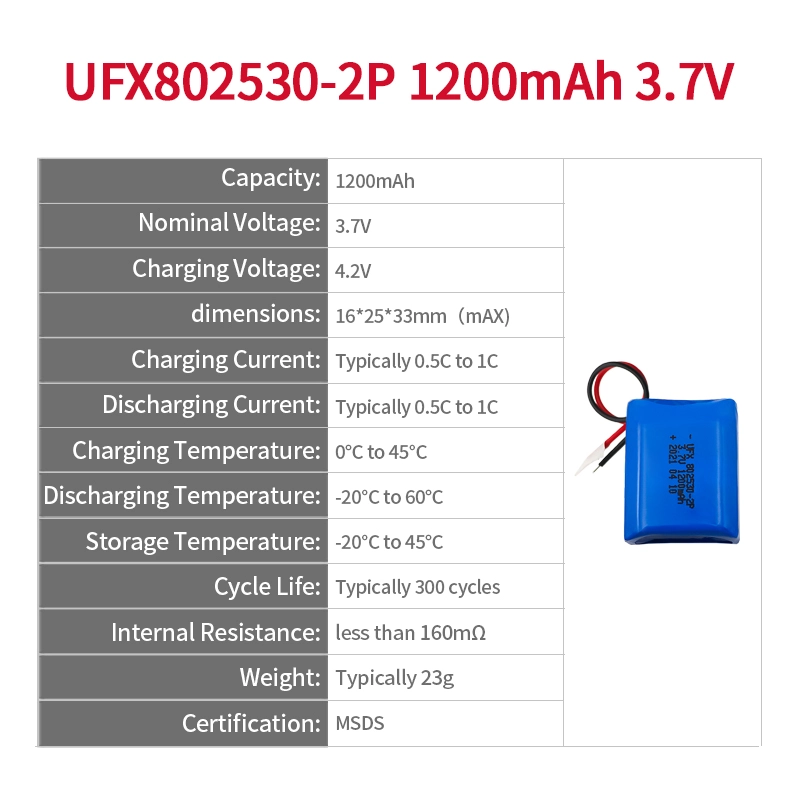 Ufine lithium-ion battery detail image 2