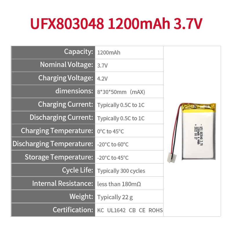 Ufine lithium-ion battery detail image 2