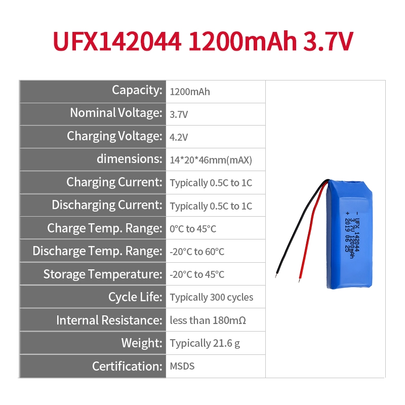 Ufine lithium-ion battery detail image 2