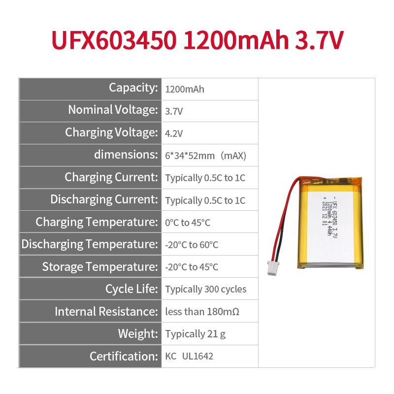 Ufine lithium-ion battery detail image 2